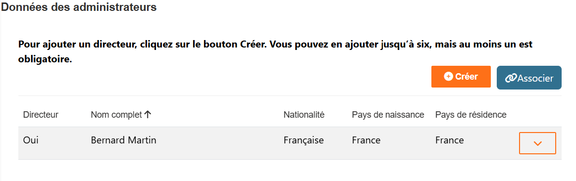 Directeur